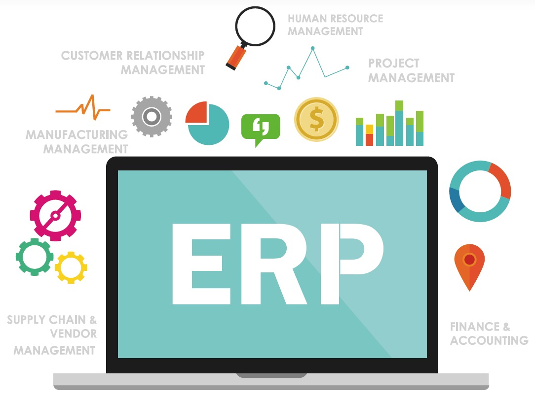Enterprise Resources Planning (ERP) by Bridgetech